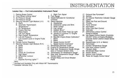 1991 Audi Quattro V8 Owner's Manual | English