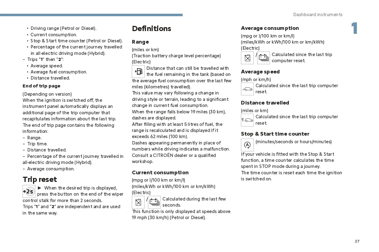 2024 Citroën C4/C4 X/ë-C4/ë-C4 X Owner's Manual | English