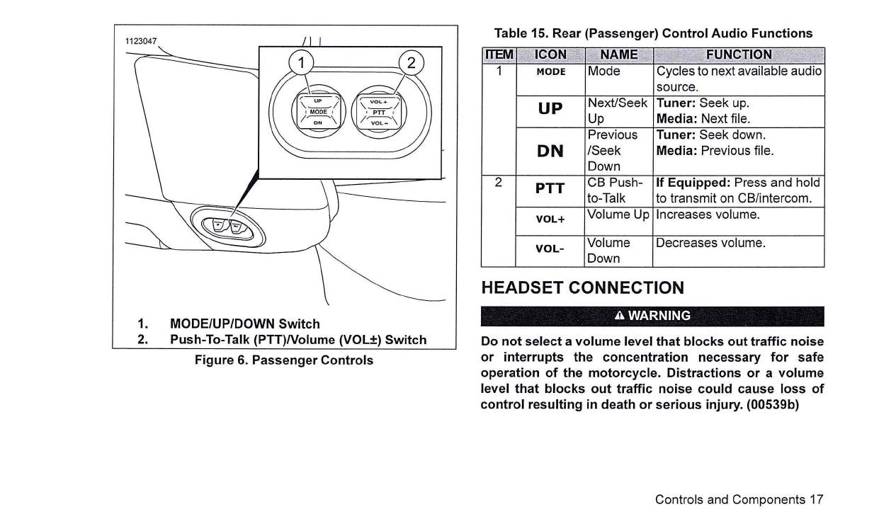 2019 Harley-Davidson Boom Box 4.3 Owner's Manual | English