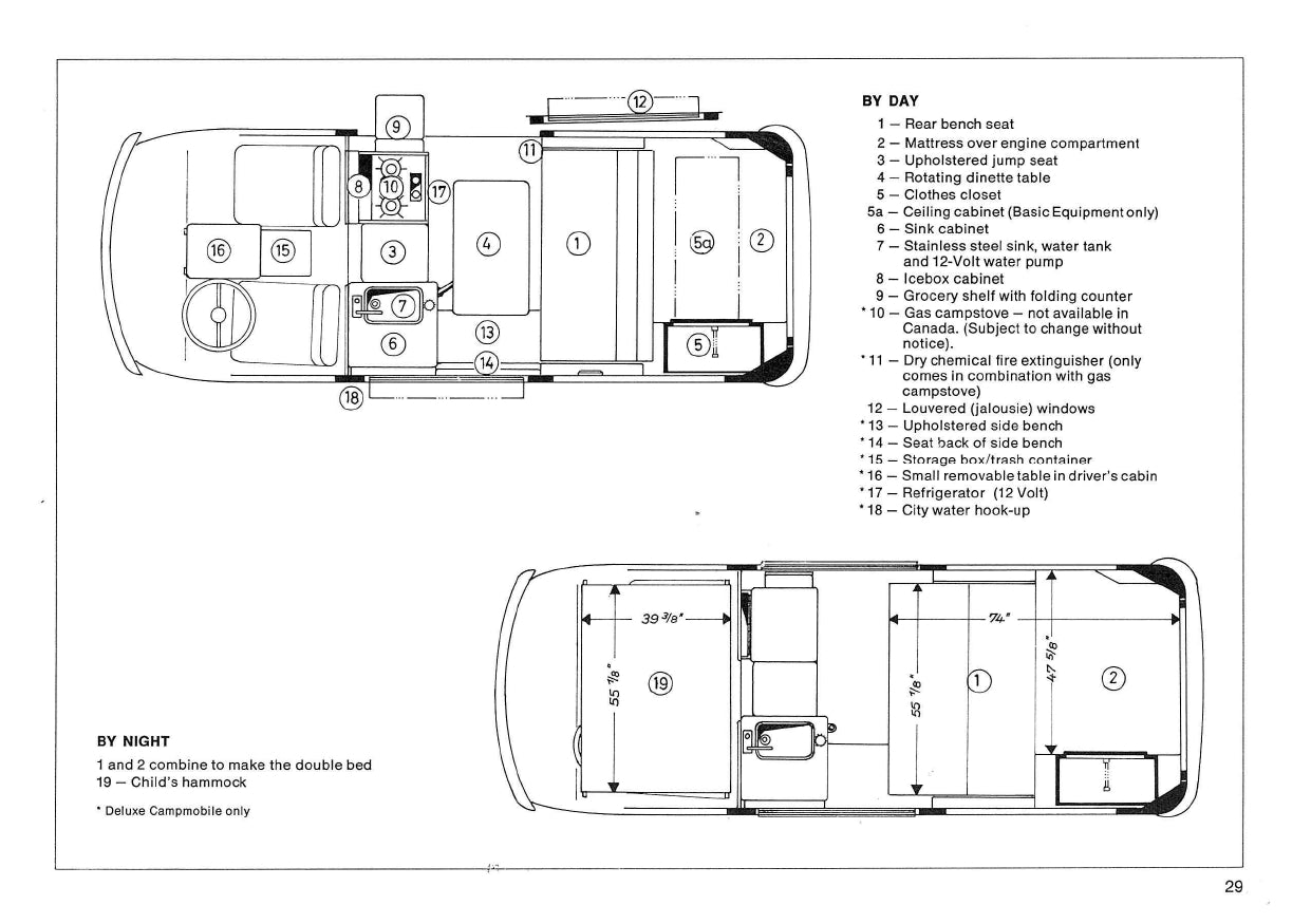 1975 Volkswagen Campmobile Manuel du propriétaire | Anglais