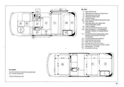 1975 Volkswagen Campmobile Owner's Manual | English