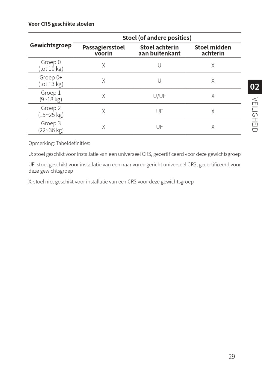 2023-2024 BYD Han EV Manuel du propriétaire | Néerlandais