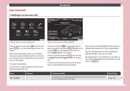 2017 Seat Ateca Owner's Manual | Dutch