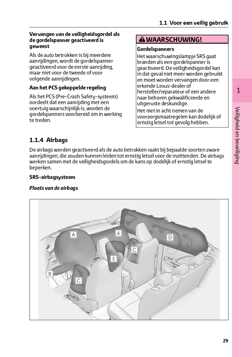 2023-2024 Lexus LBX Owner's Manual | Dutch