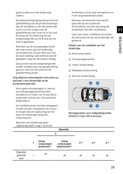 2023-2024 BYD Seal Owner's Manual | Dutch