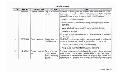2017 Harley-Davidson FLHTKSE Owner's Manual | English
