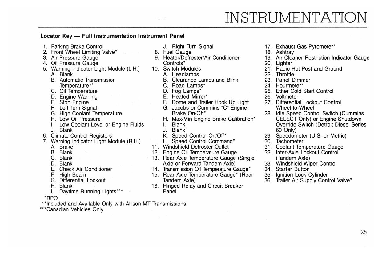 1992 Ford L-Series Owner's Manual | English