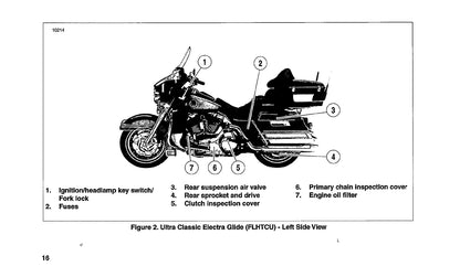 2004 Harley-Davidson Touring Owner's Manual | English