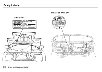 1995 Acura NSX Manuel du propriétaire | Anglais