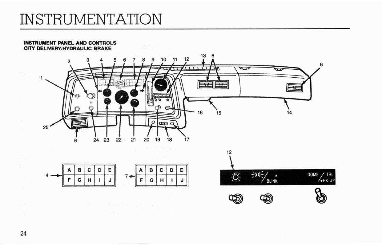 1993 Ford L-Series Owner's Manual | English