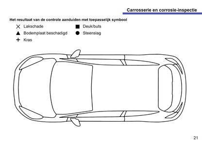 Ford Maintenance Book | Dutch