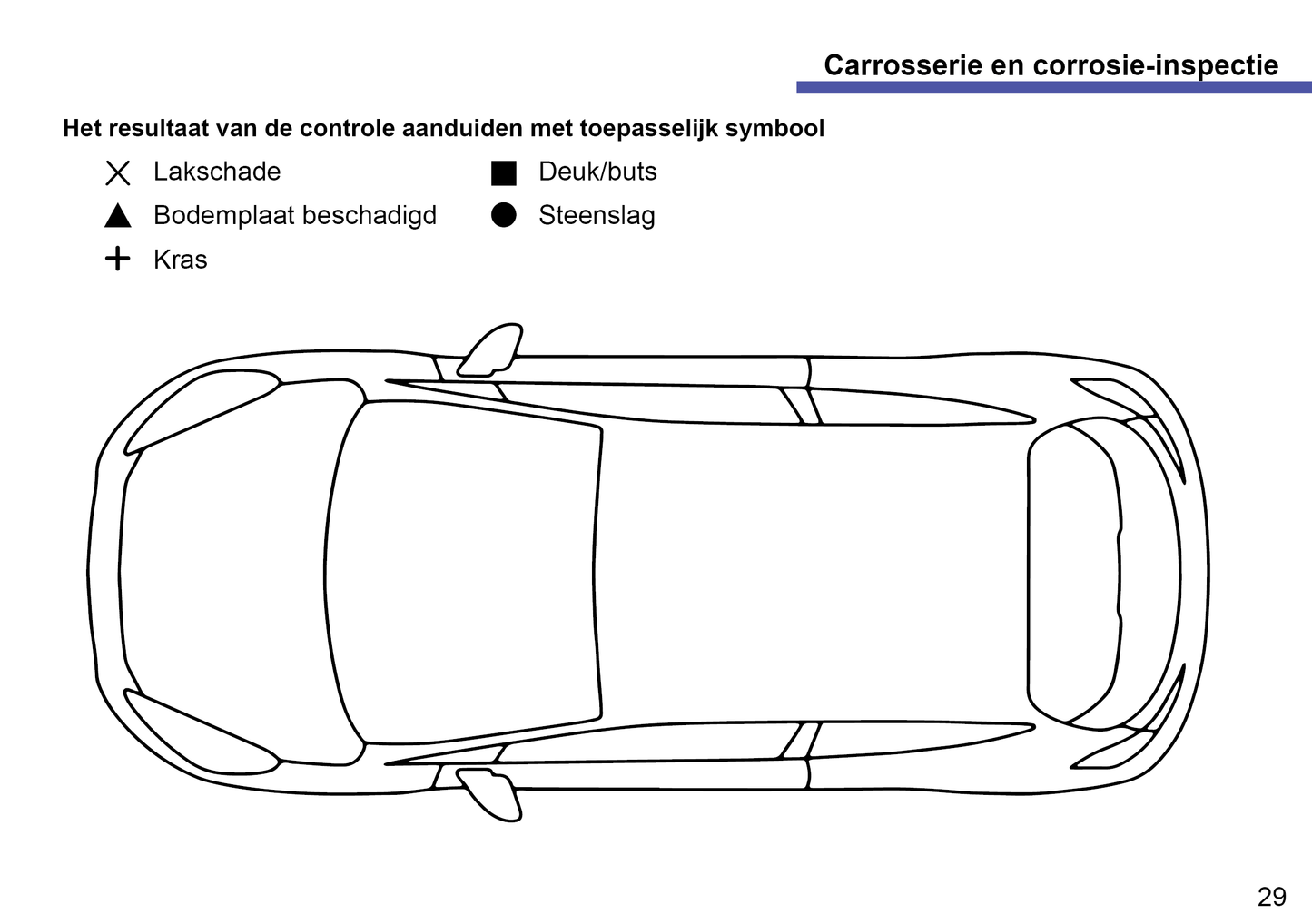 Ford Maintenance Book | Dutch