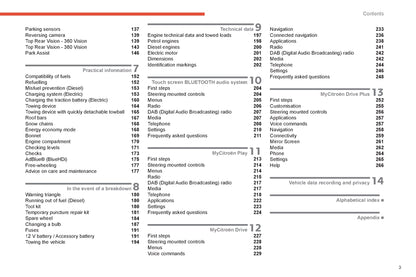 2022-2024 citroen C4/C4X Manuel du propriétaire | Anglais