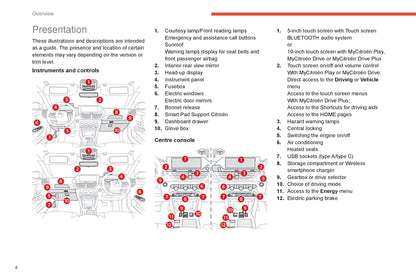 2022-2024 Citroën C4/C4X Owner's Manual | English