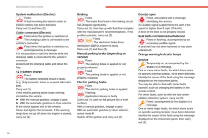 2022-2024 Citroën C4/C4X Owner's Manual | English