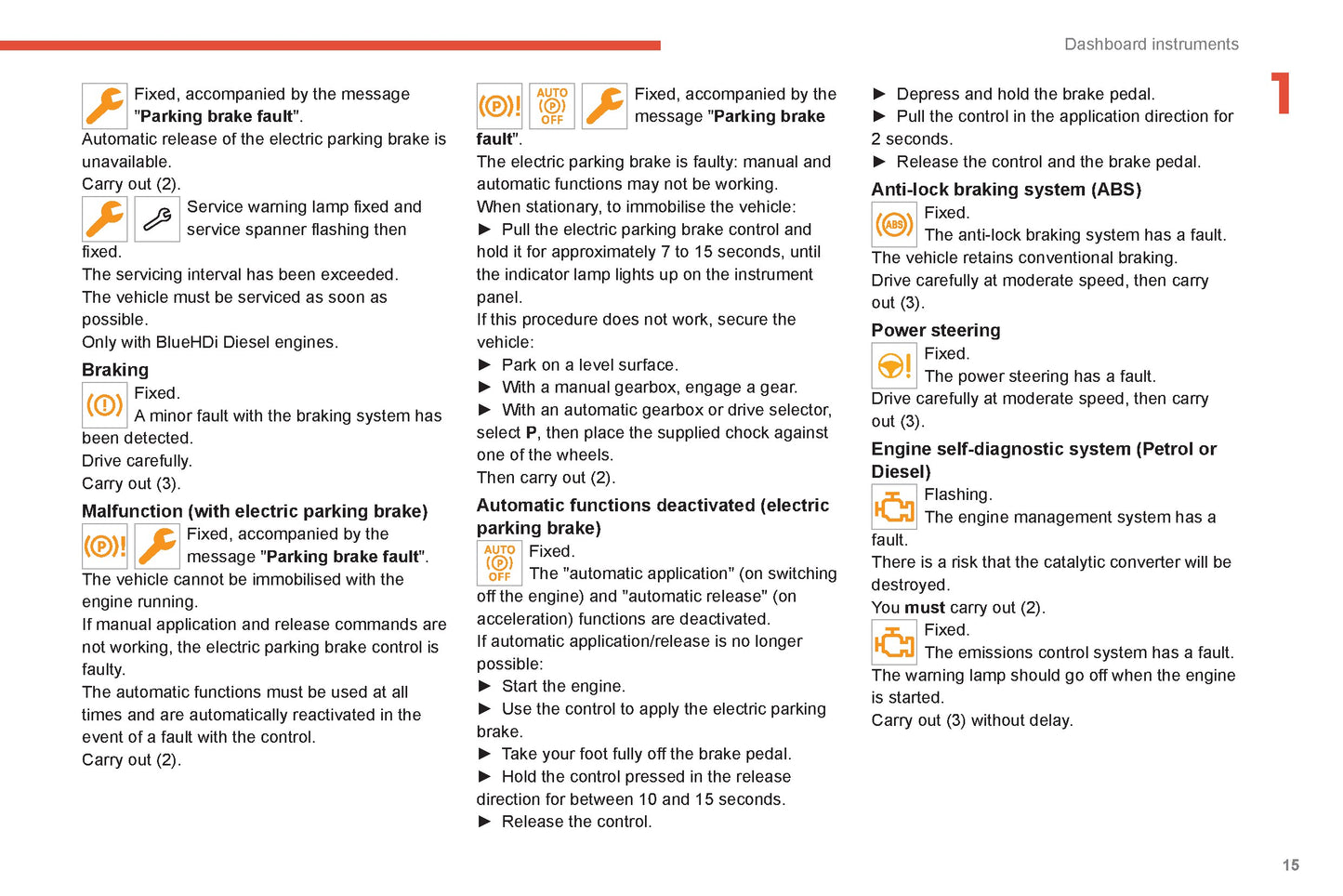 2022-2024 Citroën C4/C4X Owner's Manual | English