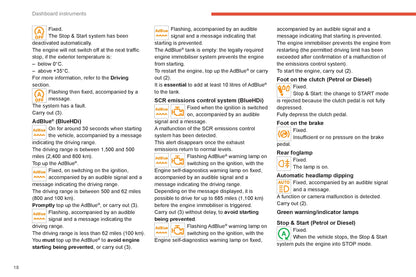 2022-2024 Citroën C4/C4X Owner's Manual | English