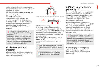 2022-2024 Citroën C4/C4X Owner's Manual | English