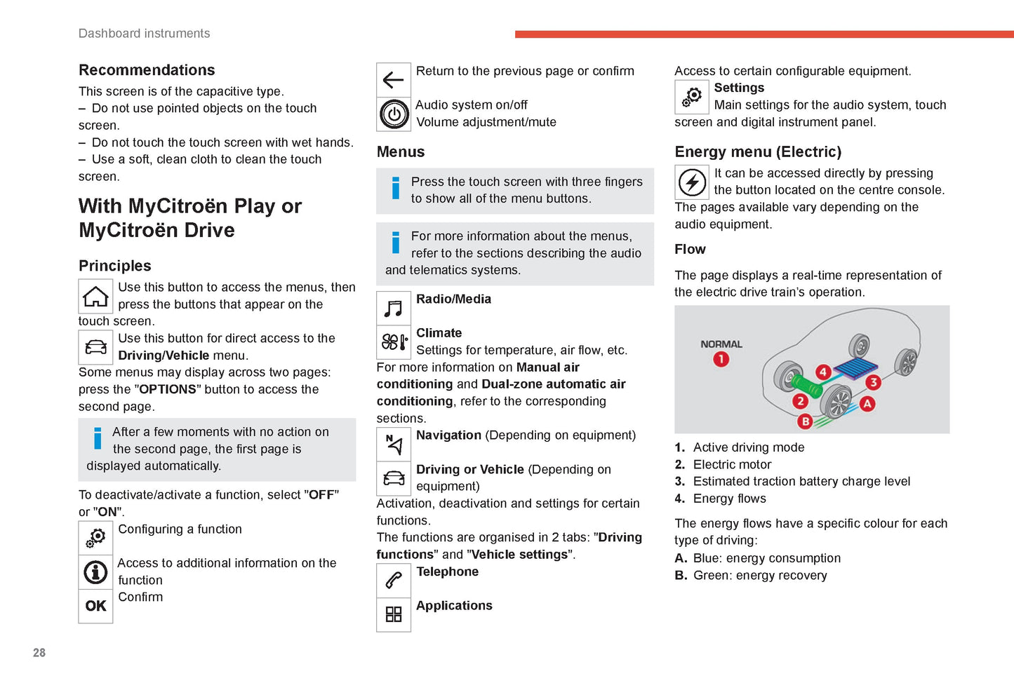 2022-2024 Citroën C4/C4X Owner's Manual | English