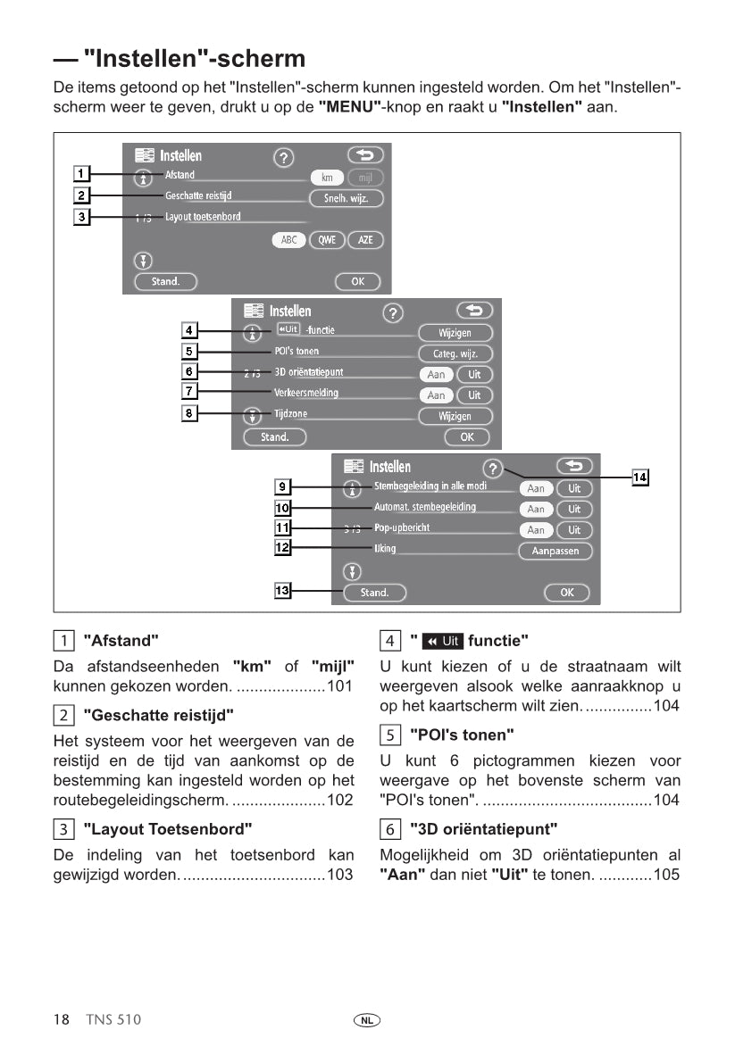 Toyota TNS 510 Handleiding