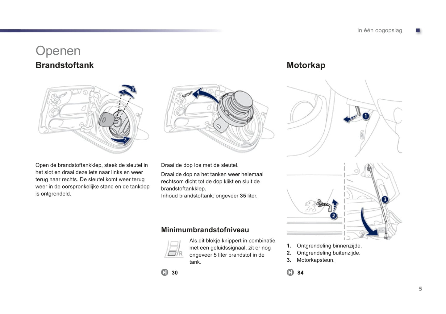 2012-2014 Peugeot 107 Owner's Manual | Dutch