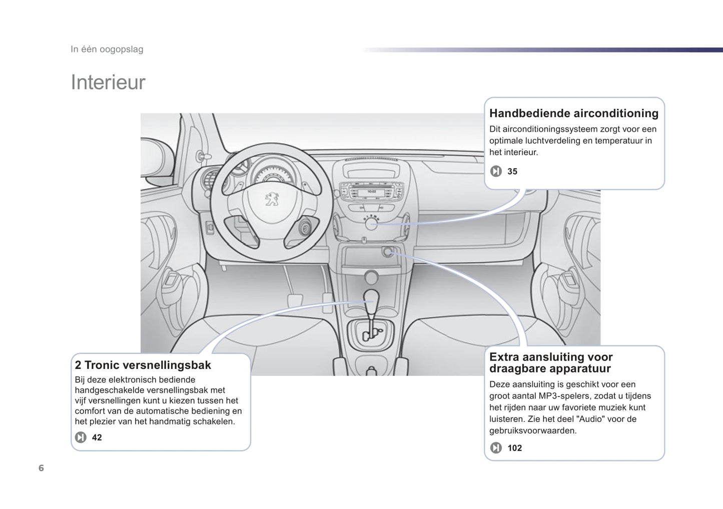 2012-2014 Peugeot 107 Owner's Manual | Dutch