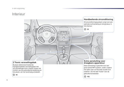 2012-2014 Peugeot 107 Manuel du propriétaire | Néerlandais