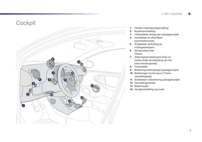 2012-2014 Peugeot 107 Owner's Manual | Dutch