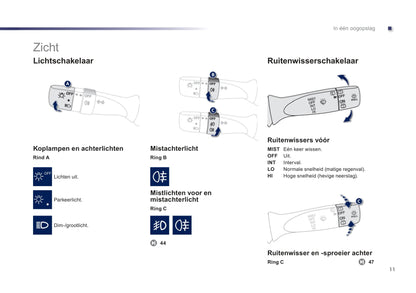 2012-2014 Peugeot 107 Owner's Manual | Dutch