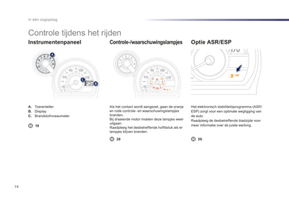 2012-2014 Peugeot 107 Owner's Manual | Dutch