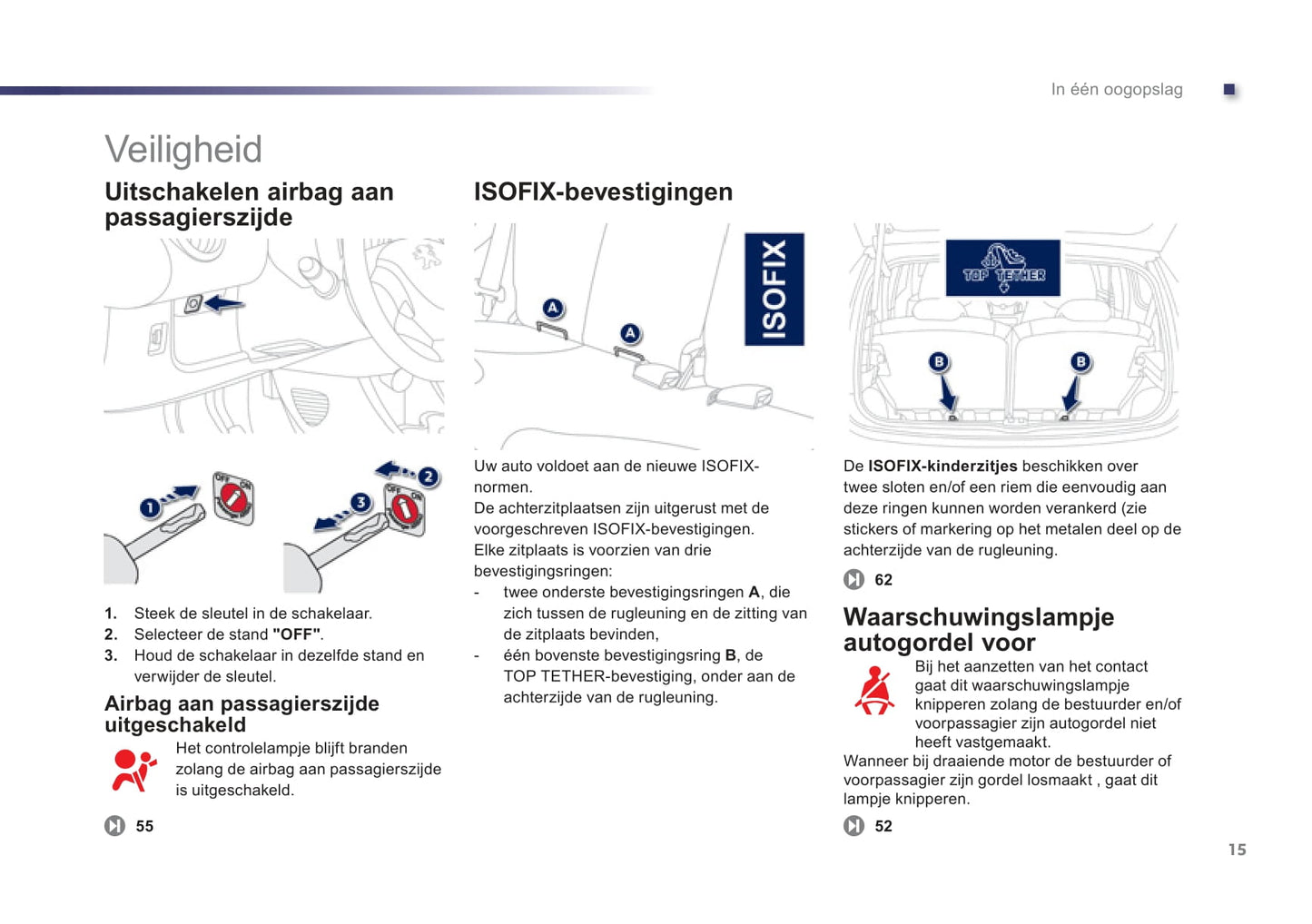 2012-2014 Peugeot 107 Owner's Manual | Dutch