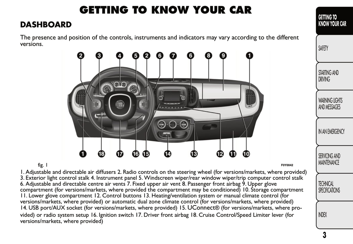 2013-2014 Fiat 500L Owner's Manual | English