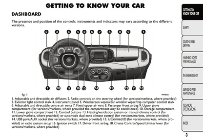 2013-2014 Fiat 500L Owner's Manual | English