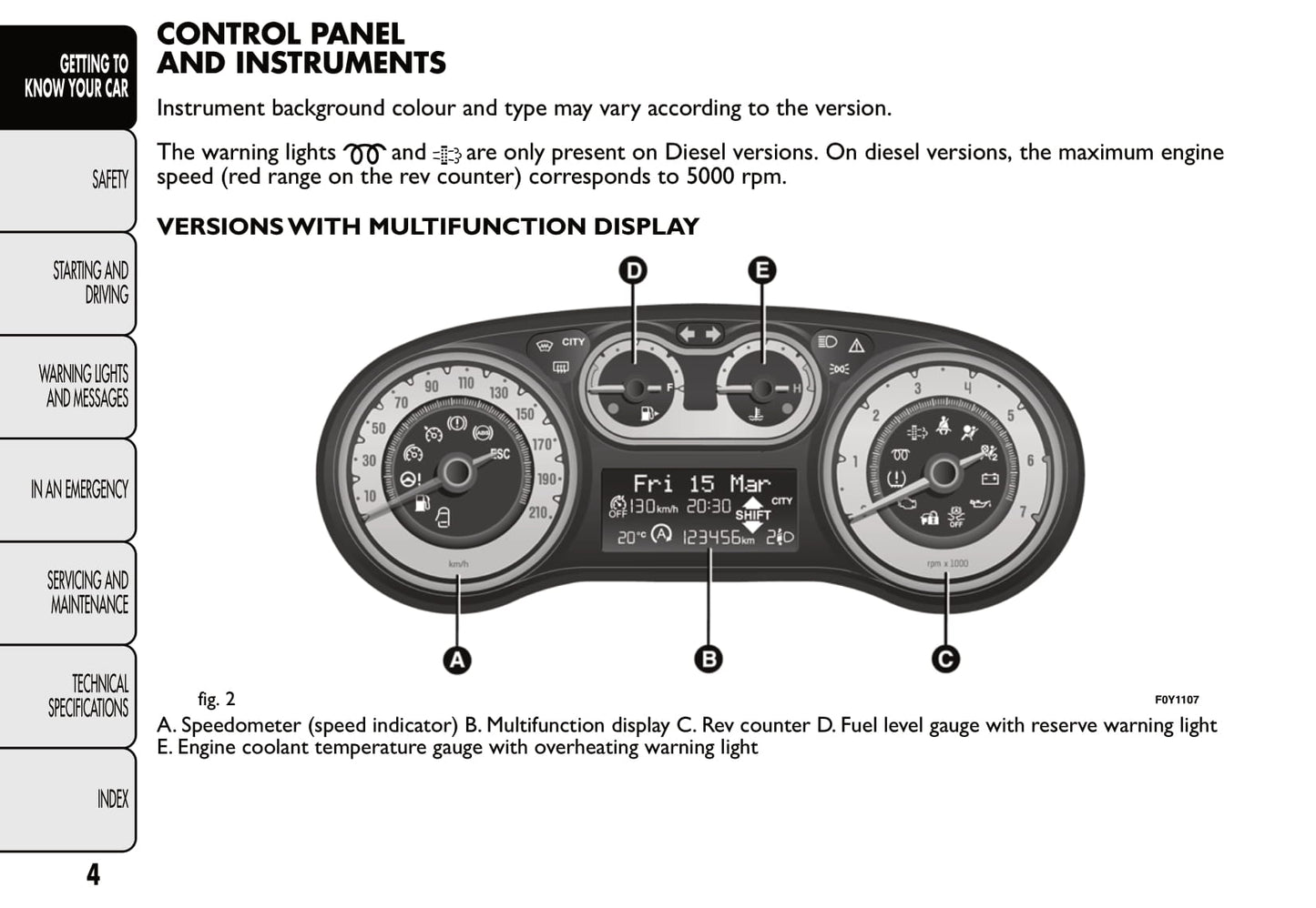 2013-2014 Fiat 500L Owner's Manual | English