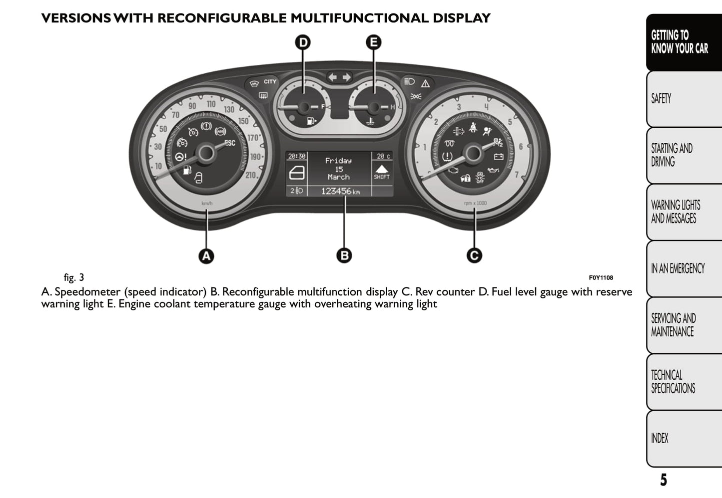 2013-2014 Fiat 500L Owner's Manual | English