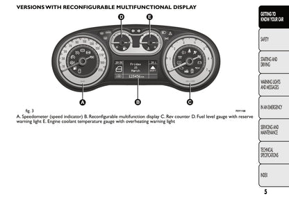 2013-2014 Fiat 500L Owner's Manual | English