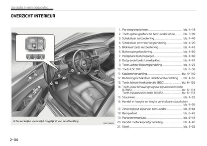 2017-2018 Kia Optima Owner's Manual | Dutch