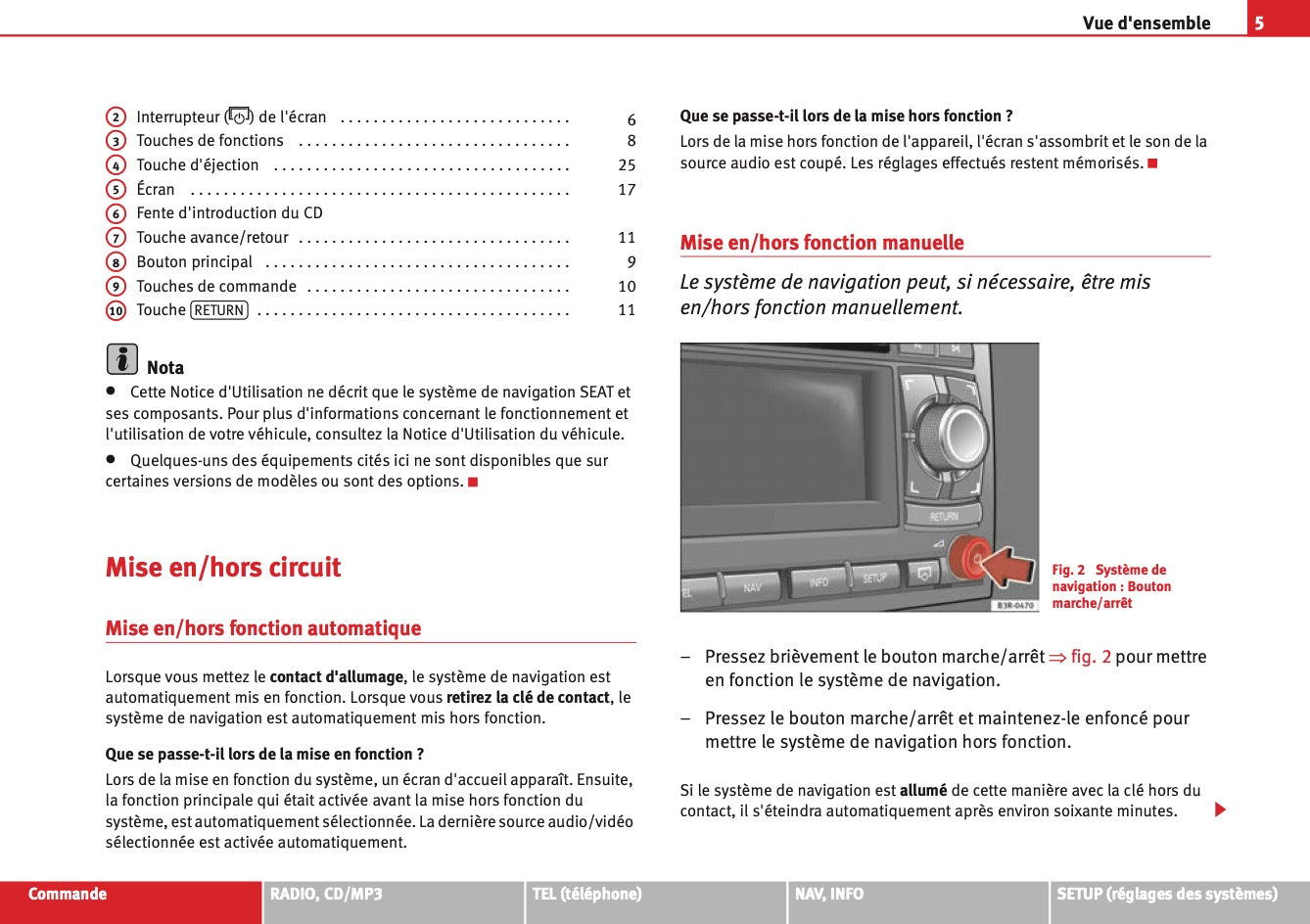 Seat Media System 1.0 Guide d'instructions