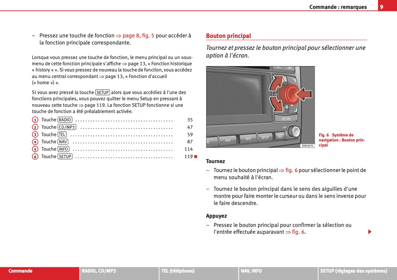 Seat Media System 1.0 Guide d'instructions