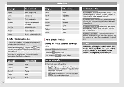 Seat Media System Plus / Navi System Manuel du propriétaire