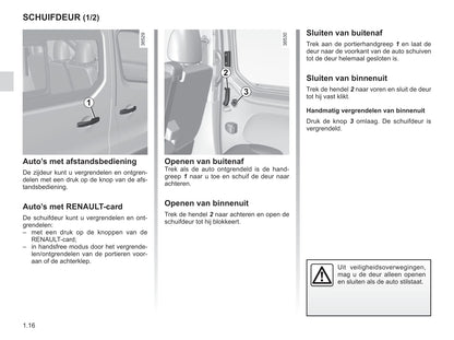 2015-2016 Renault Trafic Owner's Manual | Dutch