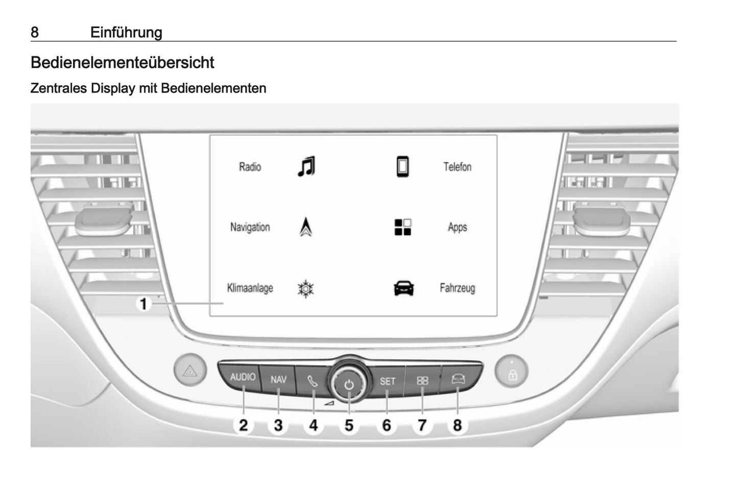 Opel Grandland X Infotainment Bedienungsanleitung 2017 - 2020