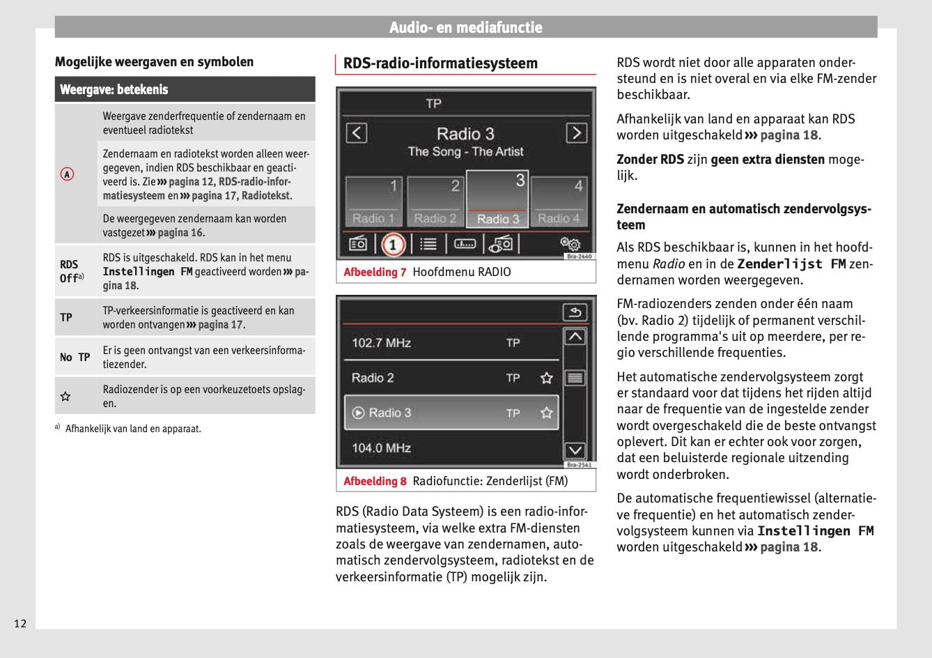 Seat Media System Colour  2010 - 2015