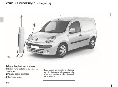 2012-2013 Renault Kangoo Manuel du propriétaire | Français