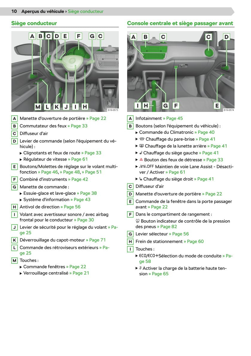 2020-2021 Skoda Citigo-e iV Owner's Manual | French