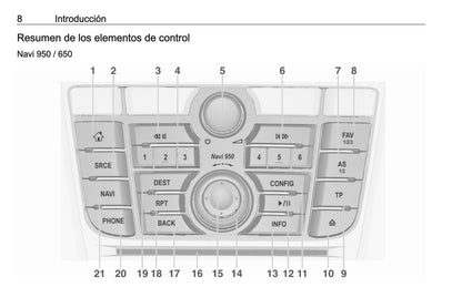 Opel Meriva Manual de infoentretenimiento 2014 - 2017