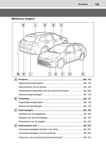 2022 Toyota Corolla Manuel du propriétaire | Néerlandais