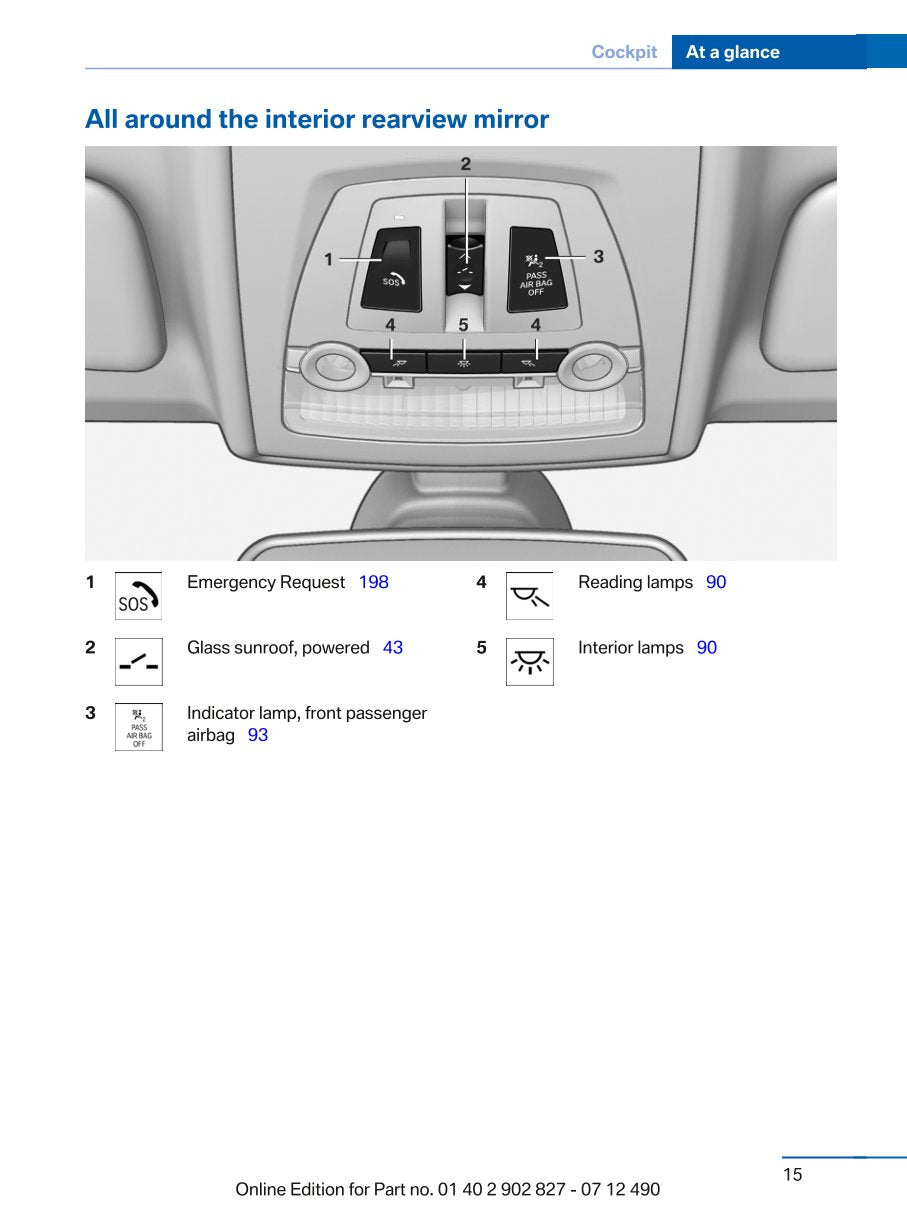 2013 BMW 6 Series Gran Coupé Owner's Manual | English