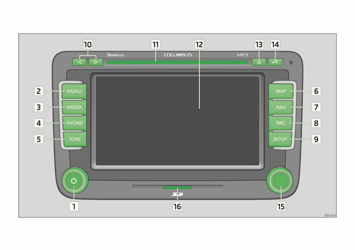 Skoda Navigation System Columbus Owner's Manual 2012