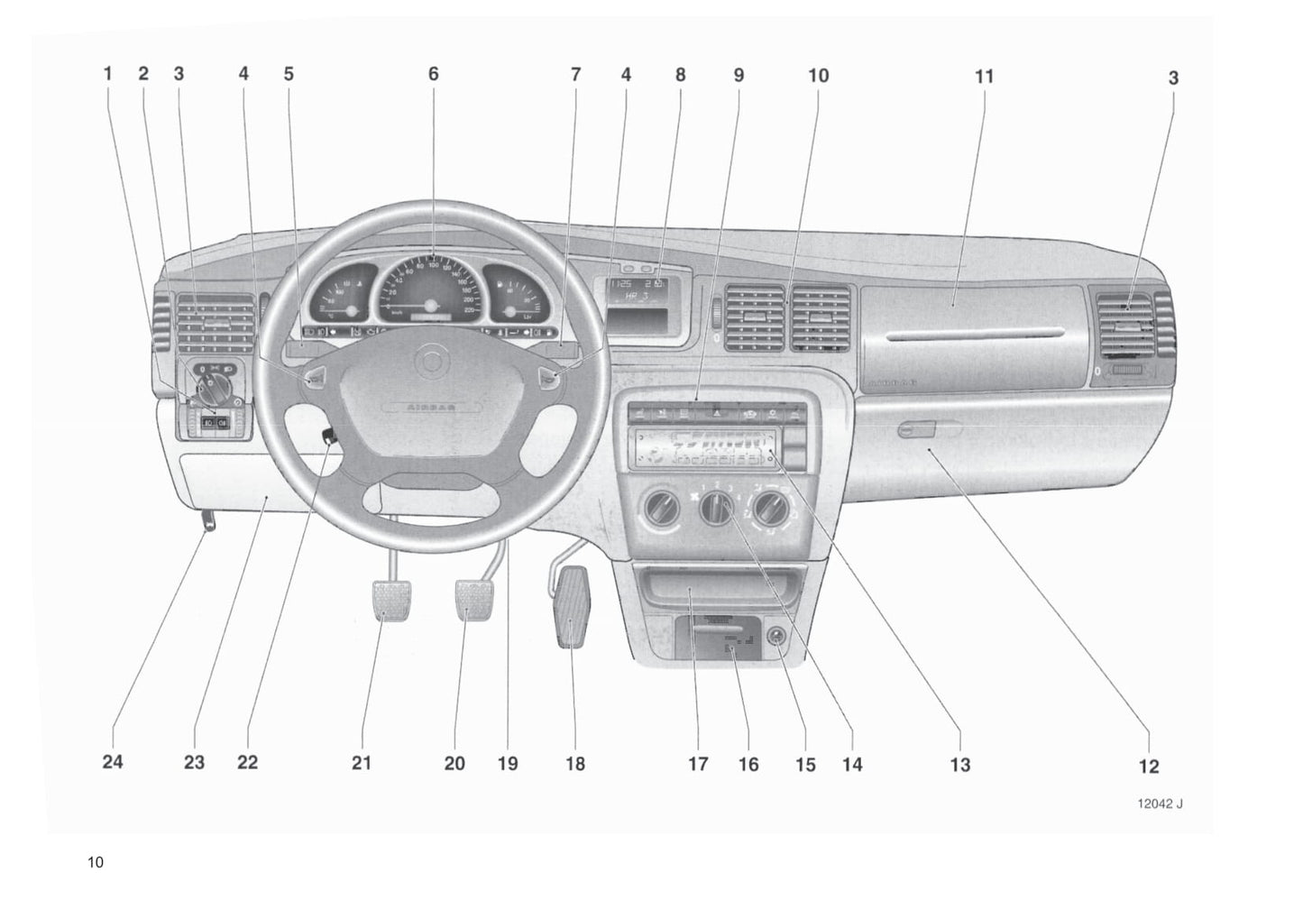 1999-2002 Opel Vectra Manuel du propriétaire | Néerlandais